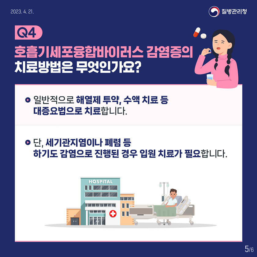 Q4 호흡기세포융합바이러스 감염증의 치료방법은 무엇인가요? 일반적으로 해열제 투약, 수액 치료 등 대증요법으로 치료합니다. 단, 세기관지염이나 폐렴 등 하기도 감염으로 진행된 경우 입원 치료가 필요합니다.